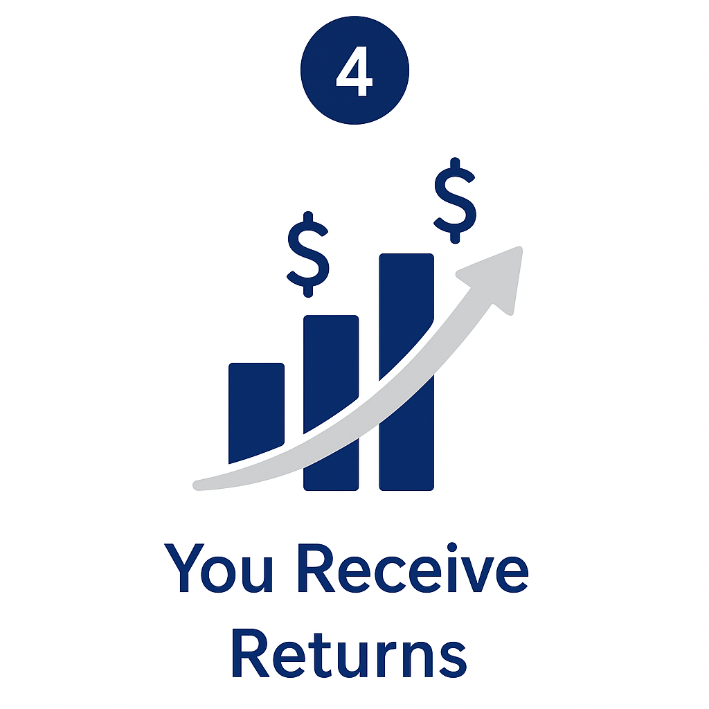 You Receive Returns